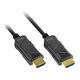 InLine HDMI 8K4K AOC Cable, black - 15m