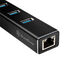 SilverStone SST-EP04 3-Port USB 3.0 Hub with Gigabit Ethernet - black image number null