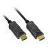 InLine HDMI 8K4K AOC Cable, black - 20m image number null